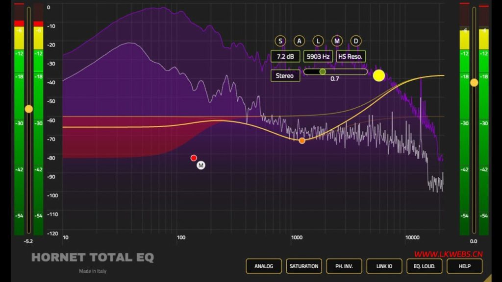 HoRNet Plugins – FX Collection v2024